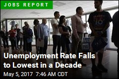 Unemployment Rate Falls to Lowest in a Decade