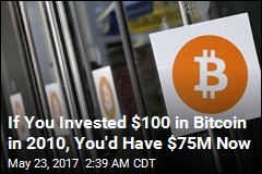 Bitcoin Soars to Record New Highs