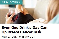 Even One Drink a Day Can Up Breast Cancer Risk