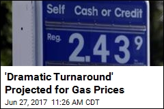&#39;Dramatic Turnaround&#39; Projected for Gas Prices
