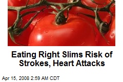 Eating Right Slims Risk of Strokes, Heart Attacks