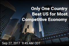World&#39;s 10 Most Competitive Economies
