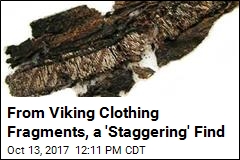 On Viking Burial Clothes, the Word &#39;Allah&#39;