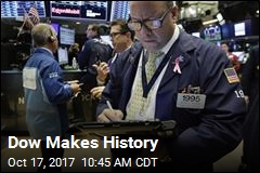 Dow Makes History
