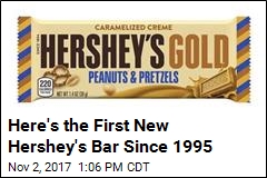Hershey Bars Now Come in Milk, Dark, White ... and Gold