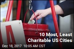 10 Most, Least Charitable US Cities