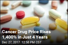 Cancer Drug Cost $50 a Pill in 2013. Today: $768