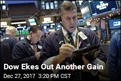 Markets Tick Upward on Quiet Trading Day
