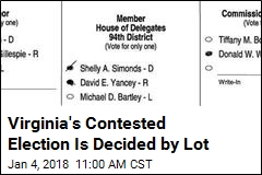 Virginia Drew Names From a Bowl, and the Republican Won