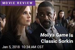 Molly&#39;s Game Is Classic Sorkin