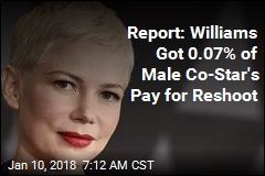 Report: Williams Got 0.07% of Male Co-Star&#39;s Pay for Reshoot