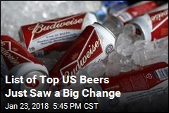 List of Top US Beers Just Saw a Big Change