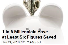1 in 6 Millennials Have at Least Six Figures Saved