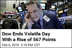 Dow Stages a Comeback, Rises 567 Points