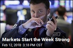 Dow Claws Back 410 Points After Last Week