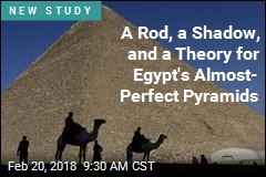 A Rod, a Shadow, and a Theory for Egypt&#39;s Almost- Perfect Pyramids