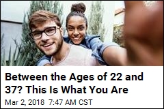 Millennials Defined as Born Between These Years