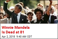 Winnie Mandela Is Dead at 81