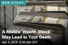 Study: Those Who Saw Wealth Vanish More Likely to Die