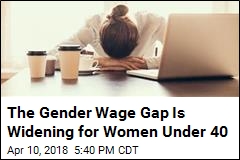 The Gender Wage Gap Is Getting Worse for Some Women