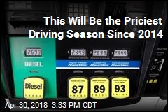 This Will Be the Priciest Driving Season in Years