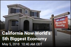 California Now World&#39;s 5th Biggest Economy