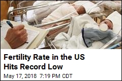 Fertility Rate in the US Hits Record Low