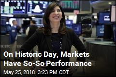 On Historic Day, Markets Have So-So Performance