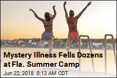 Dozens of Kids Fall Ill at Fla. Summer Camp