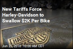 New Tariffs Force Harley-Davidson to Swallow $2K Per Bike