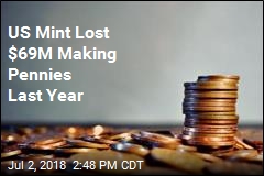 US Mint Lost $69M Making Pennies Last Year
