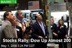 Stocks Rally; Dow Up Almost 200