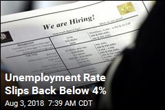 Unemployment Rate Slips Back Below 4%