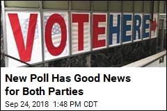 New Poll Has Good News for Both Parties