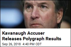 Christine Blasey Ford Releases Polygraph Results