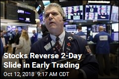 Stock Market Jumps Early After 2 Bleak Days