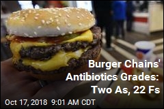 Burger Chains&#39; Antibiotics Grades: Two As, 22 Fs