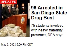 96 Arrested in San Diego State Drug Bust