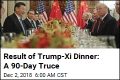 Result of Trump-Xi Dinner: A 90-Day Truce