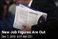 Job Gains Fall Short of Expectations