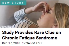 Study Provides Rare Clue on Chronic Fatigue Syndrome