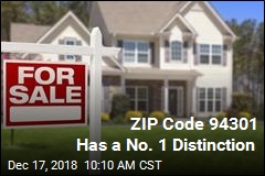 10 Priciest ZIP Codes in US