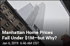 Shocker: NYC Sees Median Home Price Dip Under $1M