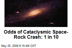 Odds of Cataclysmic Space-Rock Crash: 1 in 10