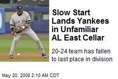 Slow Start Lands Yankees in Unfamiliar AL East Cellar