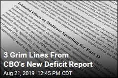 3 Grim Lines From CBO&#39;s New Deficit Report