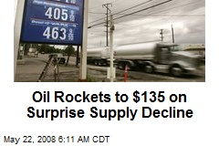 Oil Rockets to $135 on Surprise Supply Decline