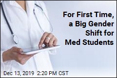For First Time, a Big Gender Shift for Med Students