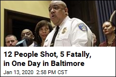 In One Day, 12 People Are Shot in Baltimore, 5 of Them Fatally