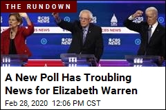 A New Poll Has Troubling News for Elizabeth Warren